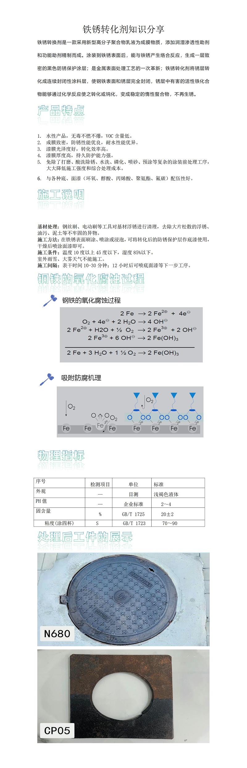 鐵銹轉(zhuǎn)化劑知識分享_01